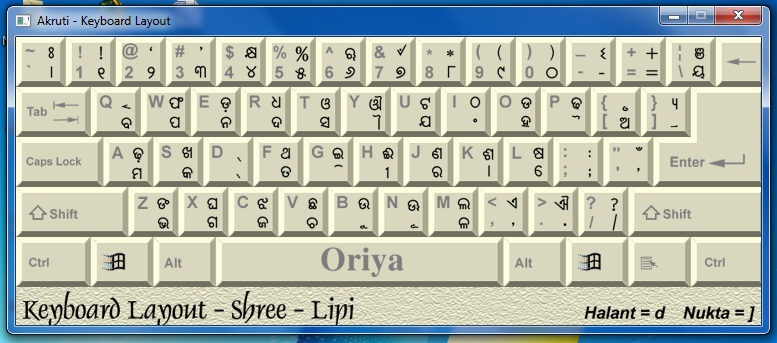 shree lipi keyboard
